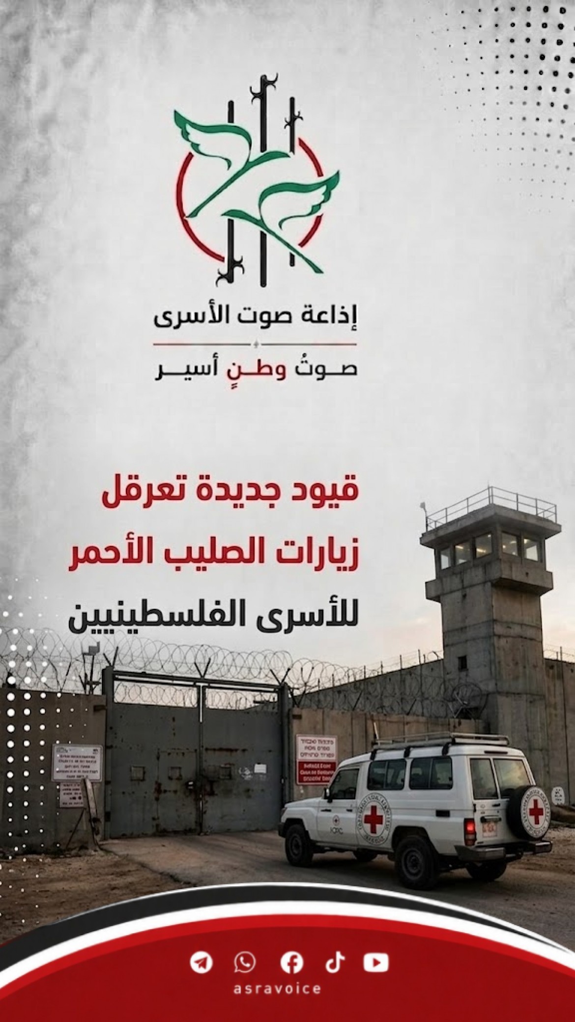 قيود جديدة تعرقل زيارات الصليب الأحمر للأسرى الفلسطينيين