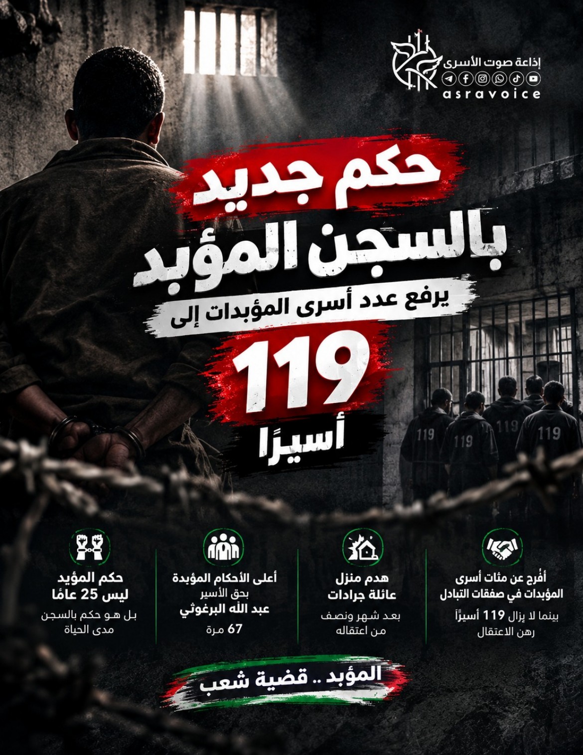 حكم المؤبد الجديد
