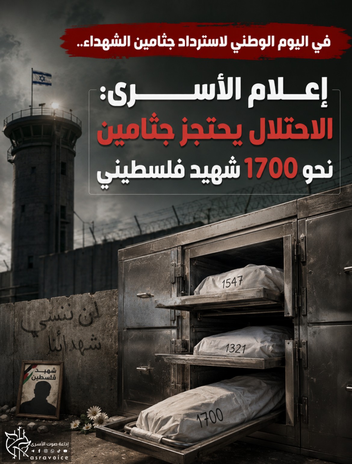 الشهداء المحتجزين