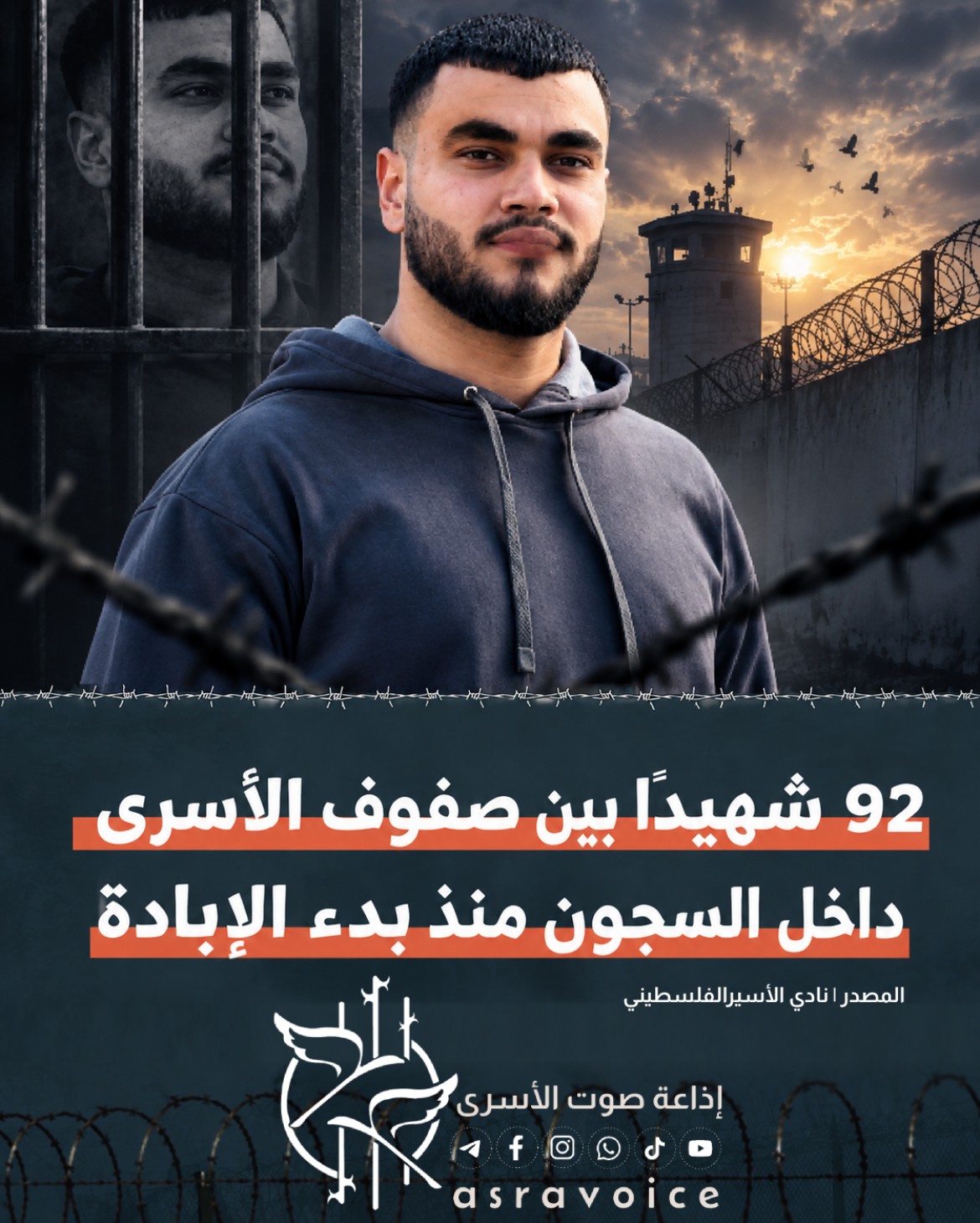 نادي الأسير_ 92 شهيدًا بين صفوف الأسرى داخل السجون منذ بدء الإبادة