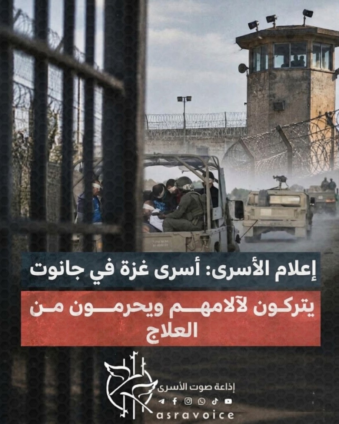 إعلام الأسرى: أسرى غزة في جانوت يتركون لآلامهم ويحرمون من العلاج