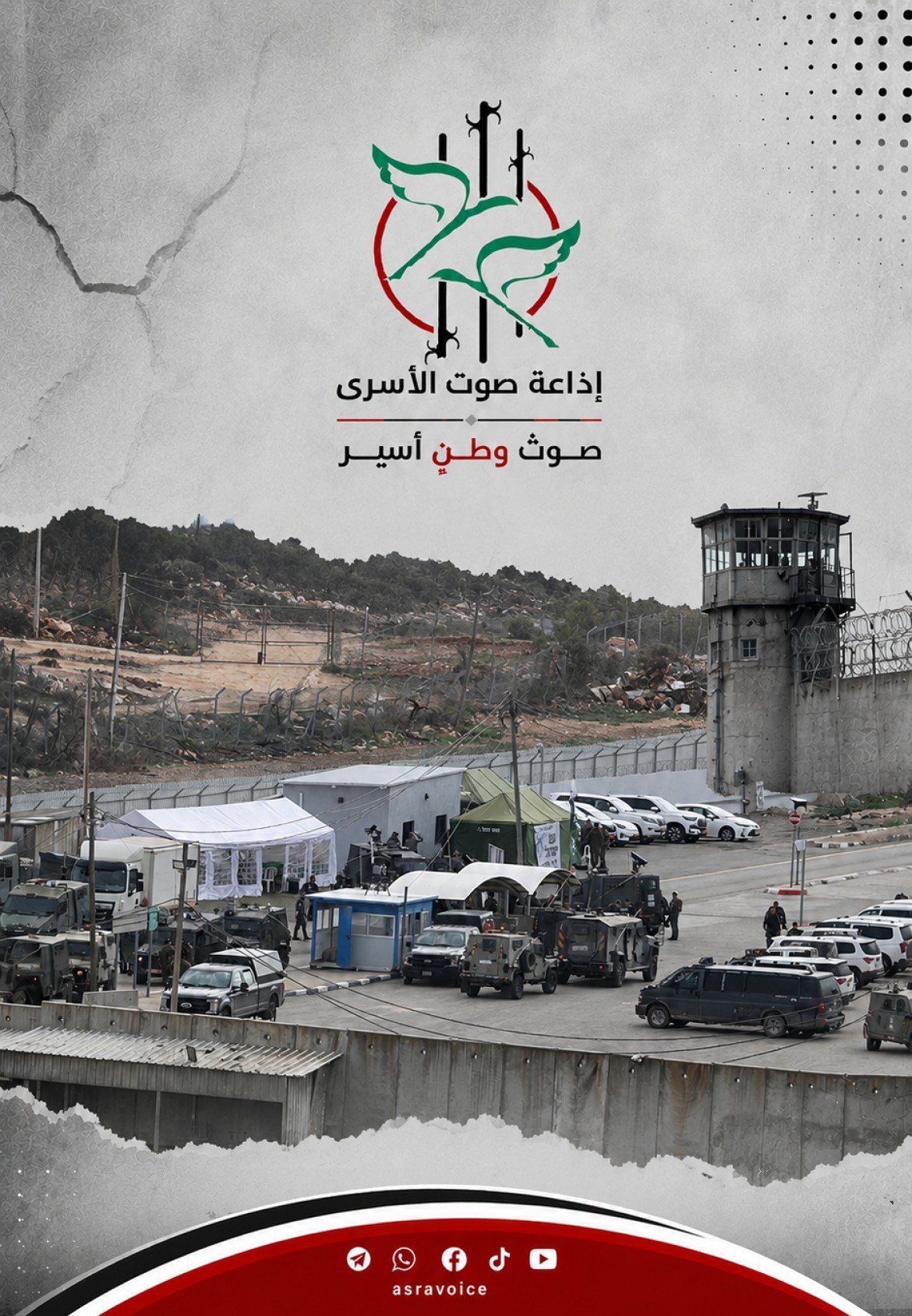 قائمة بأسماء أسرى جددت سلطات الاحتلال أوامر اعتقالهم الإداري