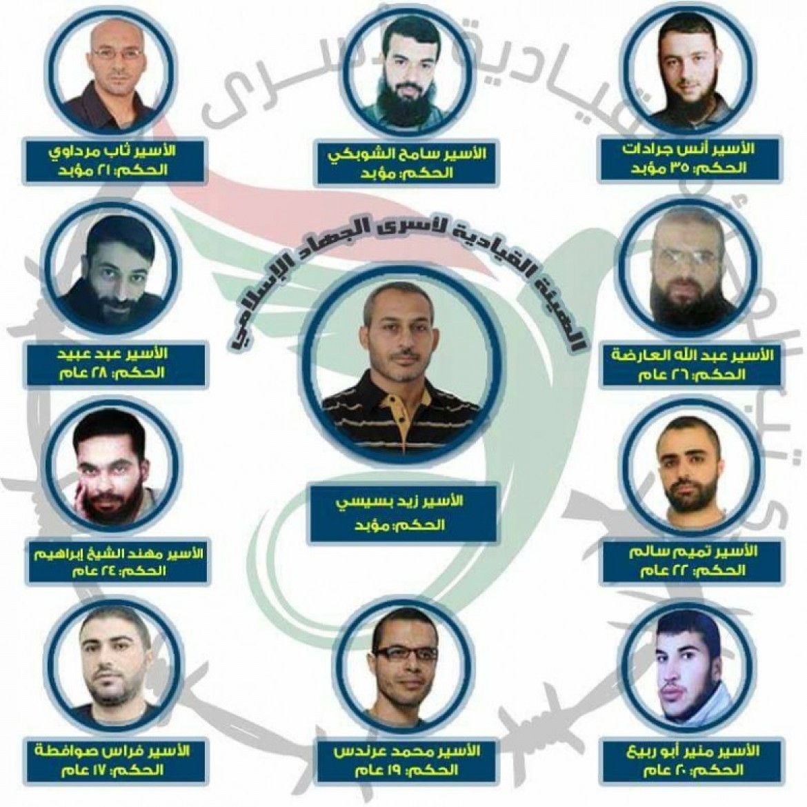 اعضاء الهيئة القيادية لاسرى الجهاد