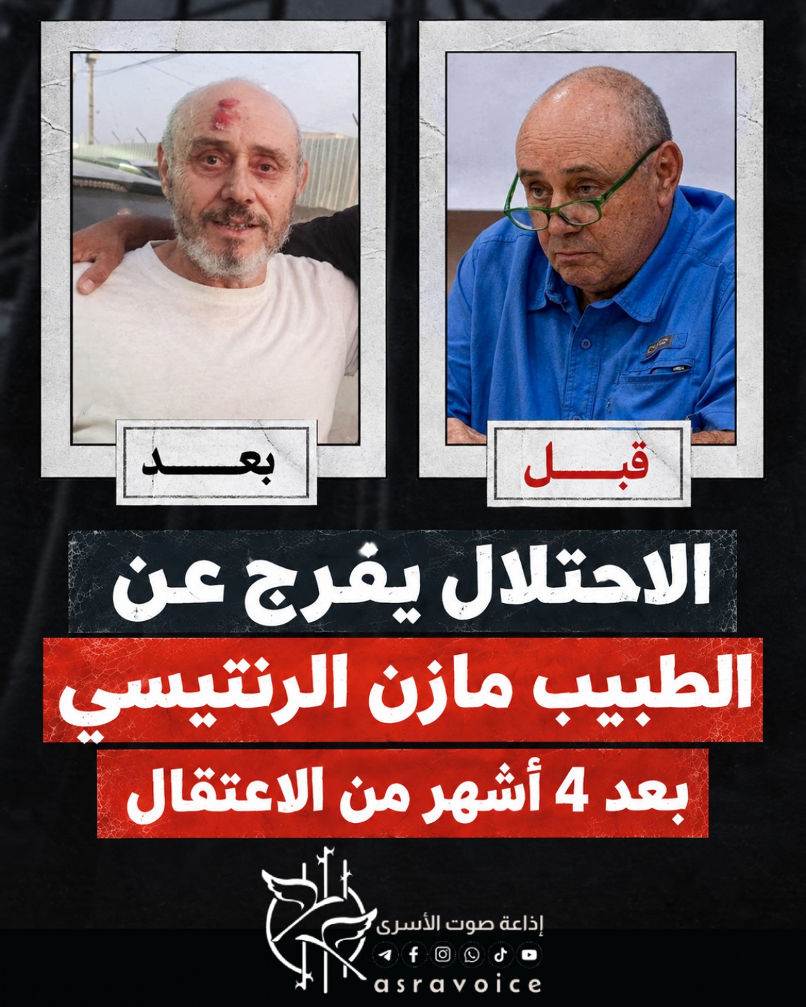 الاحتلال يفرج عن الطبيب مازن الرنتيسي بعد 4 أشهر من الاعتقال