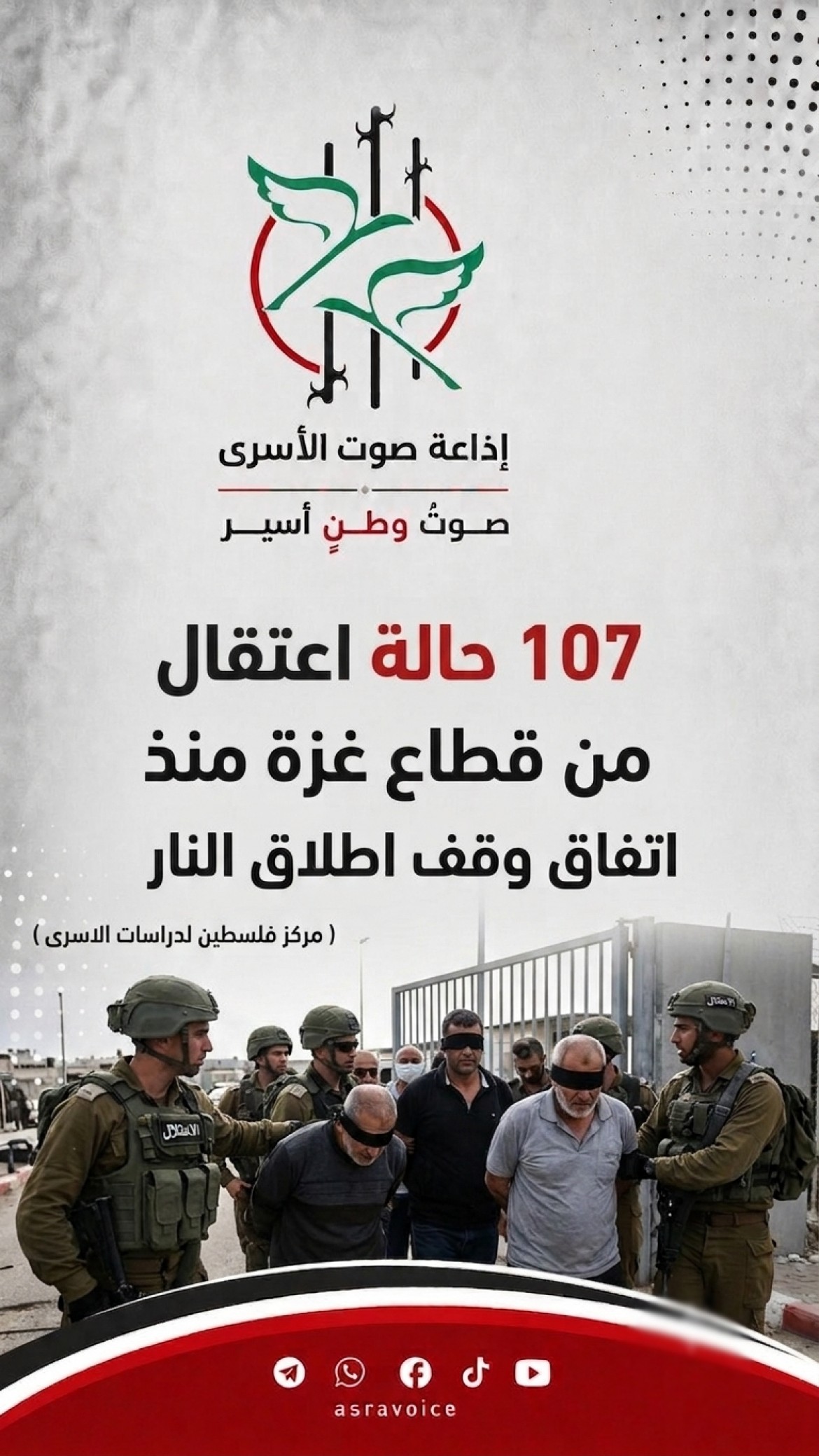  107 حالة اعتقال من قطاع غزة منذ اتفاق وقف اطلاق النار