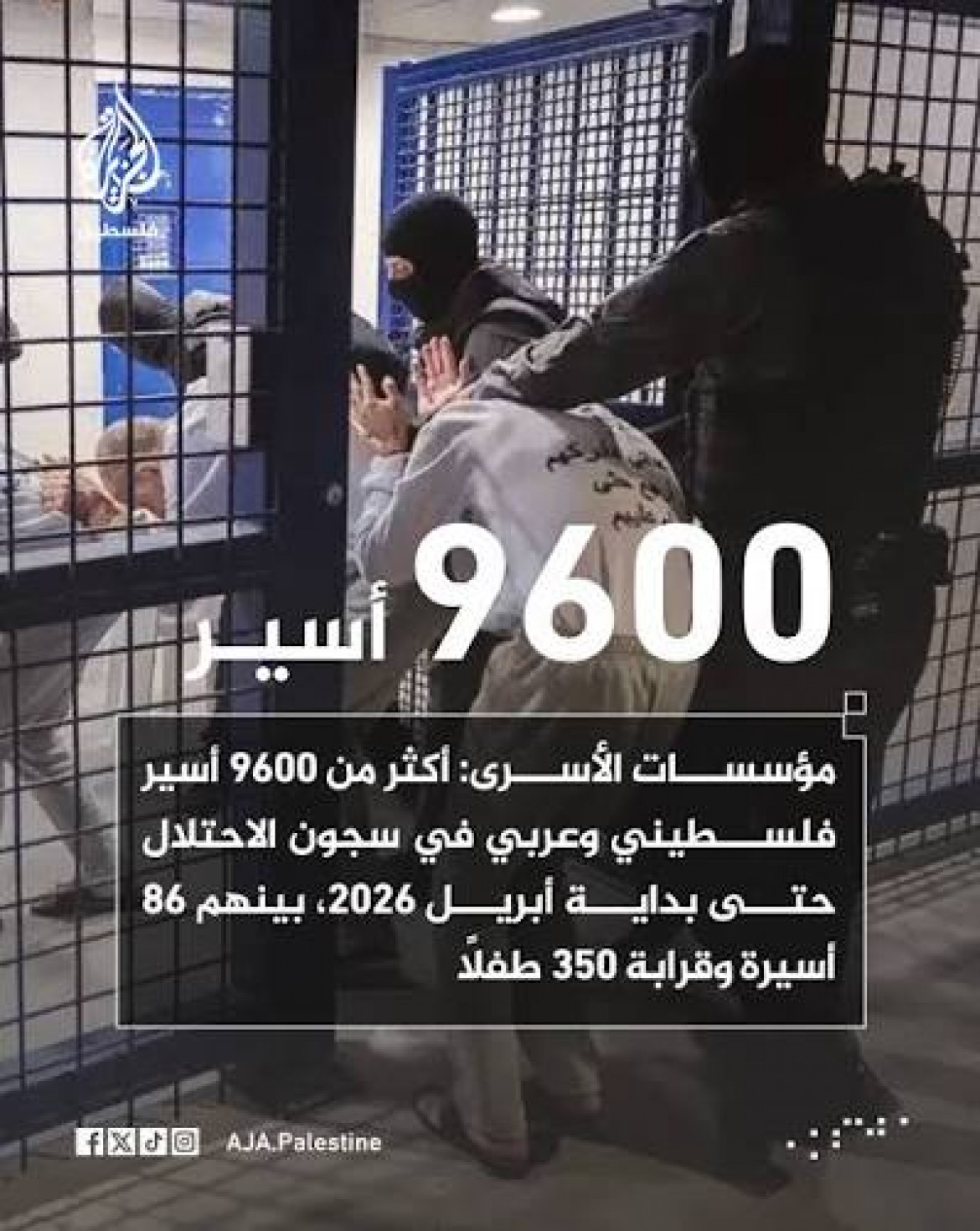 9600 أسير في سجون الاحتلال الإسرائيلي
