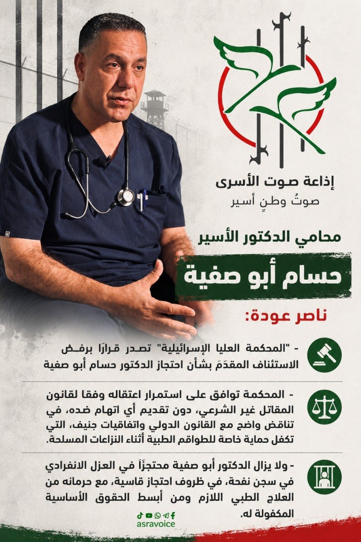 محكمة الاحتلال توافق على استمرار اعتقال الطبيب حسام أبو صفية