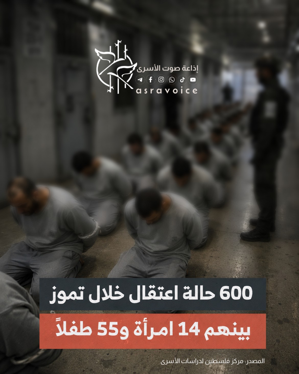 مركز فلسطين: 600 حالة اعتقال خلال تموز بينهم 14 امرأة و55 طفلاً