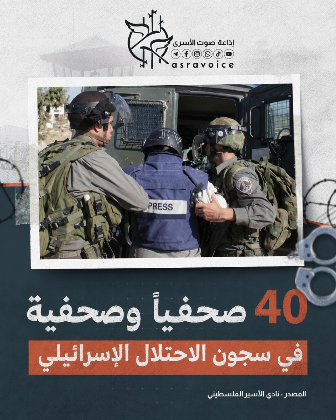 نادي الأسير: 40 صحفيًا وصحفية في سجون الاحتلال