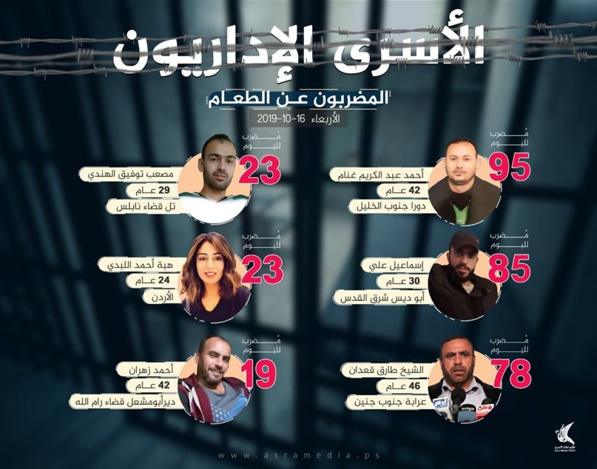 الستة المضربون