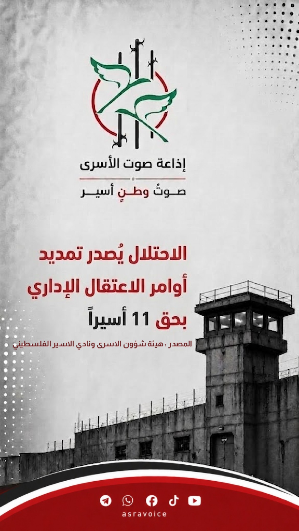 الاحتلال يُصدر تمديد أوامر الاعتقال الإداري بحق 11 أسيراً