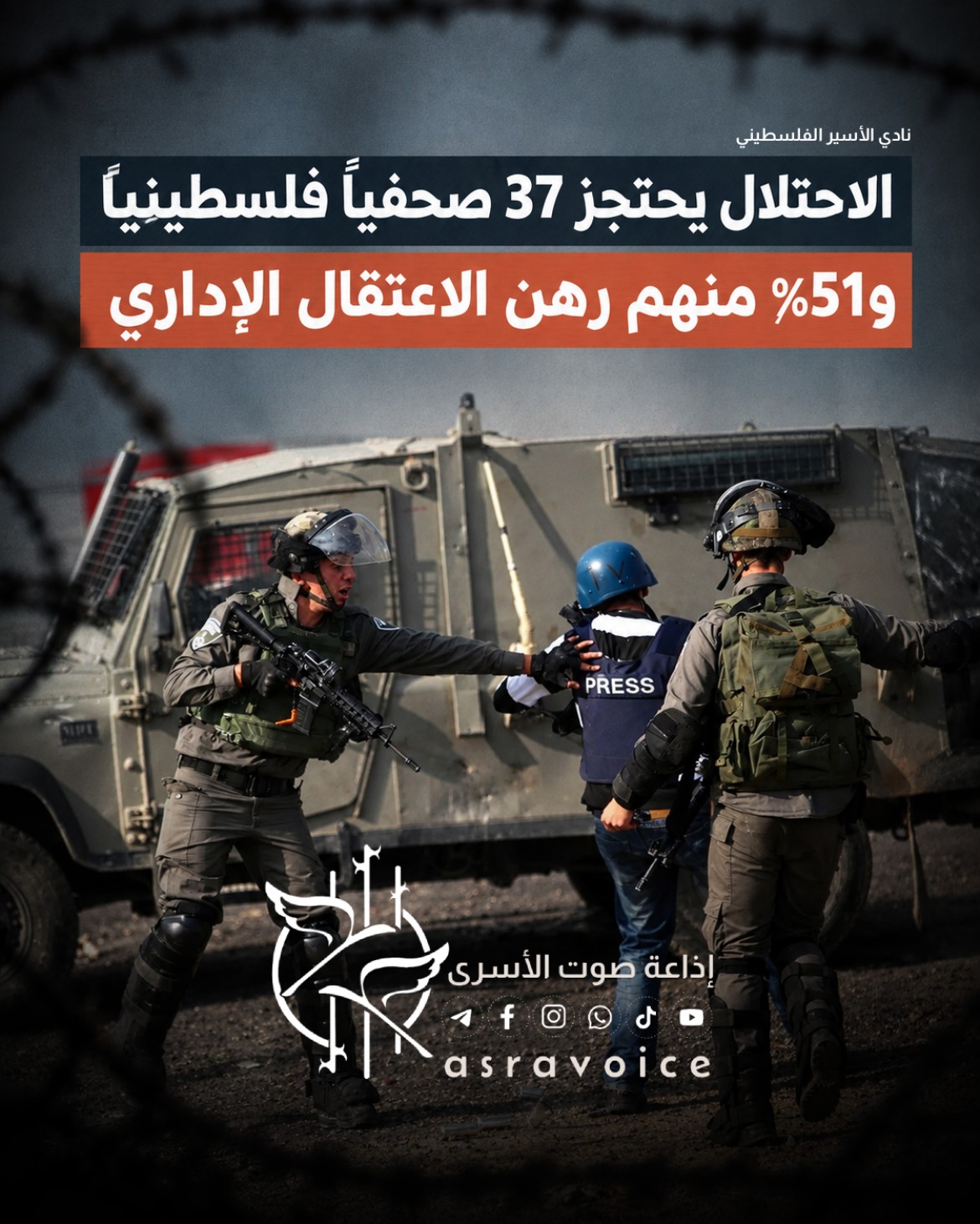 الاحتلال يحتجز 37 صحفياً فلسطينياً و51% منهم رهن الاعتقال الإداري