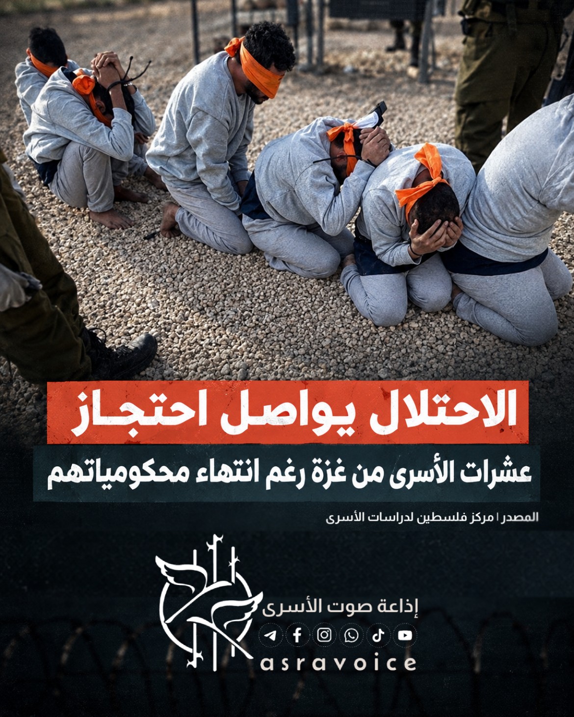 الاحتلال يواصل احتجاز عشرات الأسرى من غزة رغم انتهاء محكومياتهم