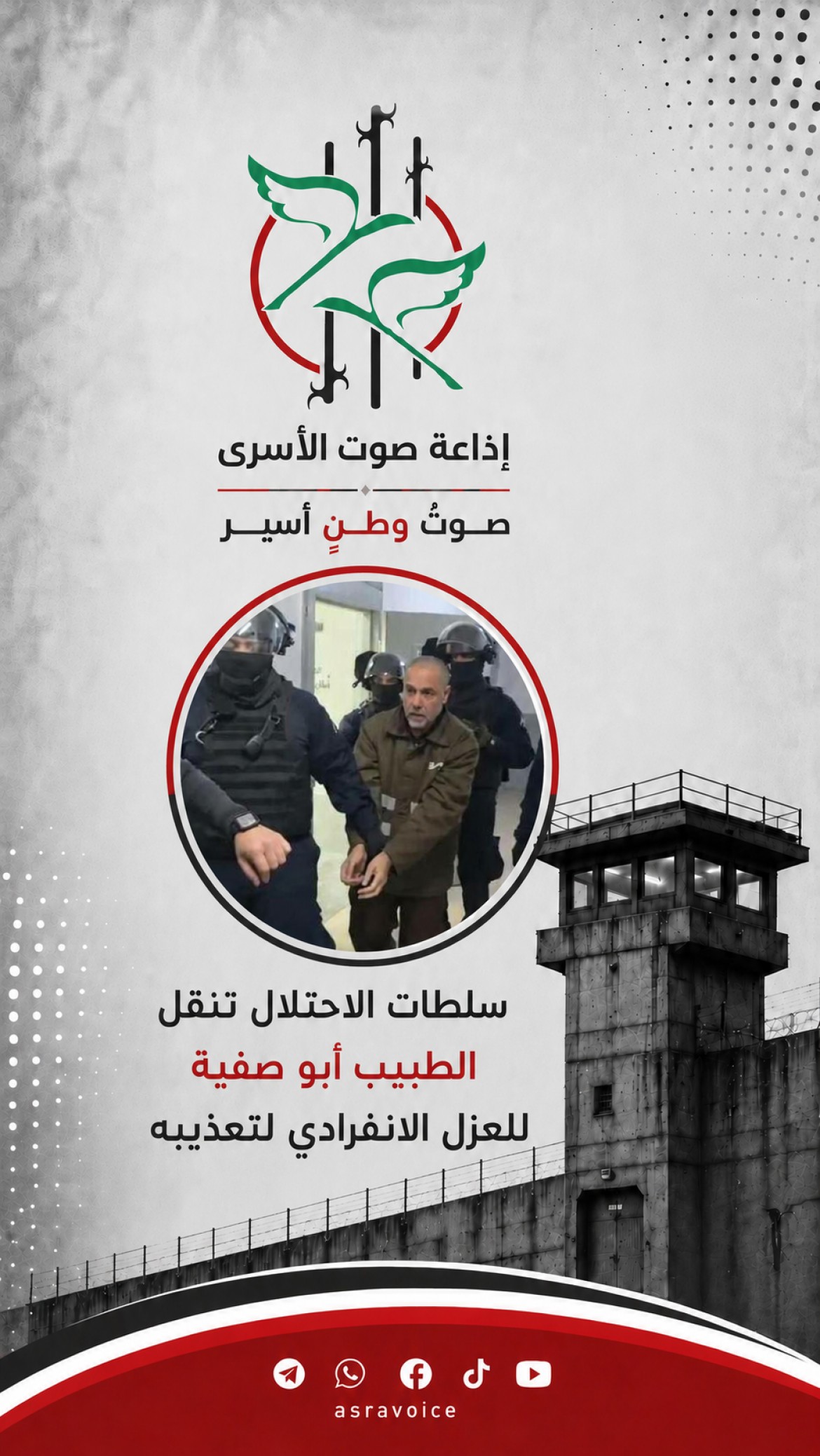 سلطات الاحتلال تنقل الطبيب أبو صفية للعزل الانفرادي لتعذيبه ‏