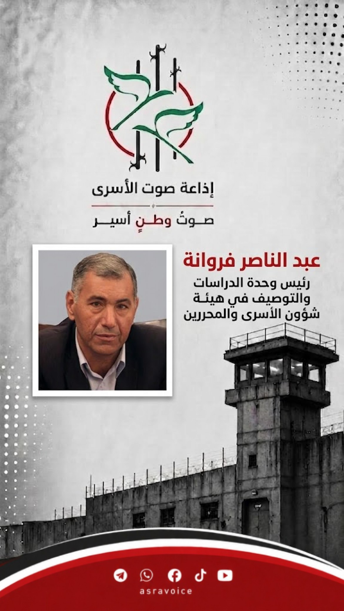 عبد الناصر فروانة - رئيس وحدة الدراسات والتوصيف في هيئة شؤون الأسرى والمحررين