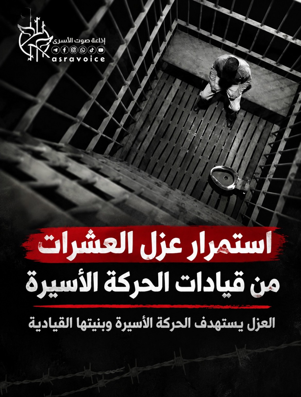 عزل قيادات الحركة الأسيرة